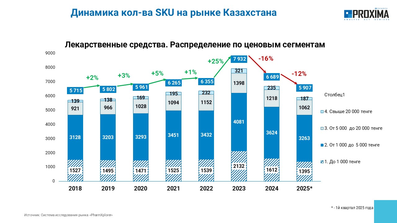 sku 04 2025 02