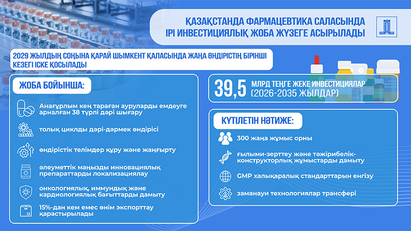 Polpharma Santo және ҚР Денсаулық сақтау министрлігі инвестициялар туралы келісімге қол қойды