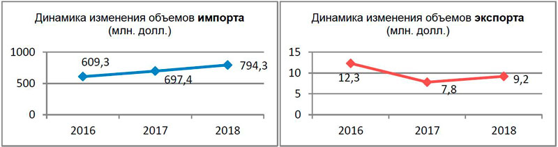 ees 09 2019 10