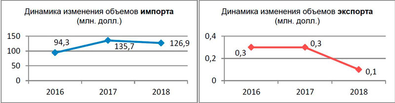 ees 09 2019 13