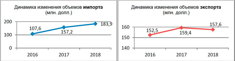 ees 09 2019 15
