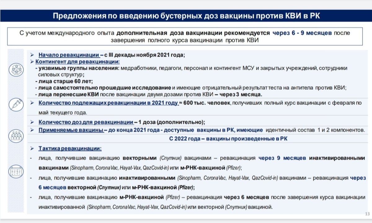 Министерством здравоохранения РК выработаны подходы к ревакцинации населения