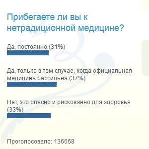 Content Marketing 3