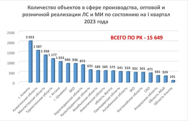 apteki-2023-00_1200x1200-equal.jpg