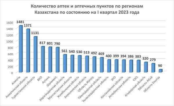 apteki-2023-01_1200x1200-equal.jpg