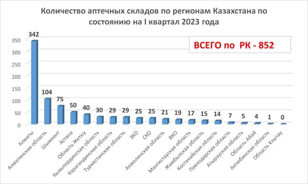 apteki-2023-02_1200x1200-equal.jpg