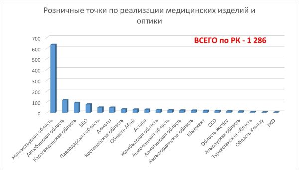 apteki-2023-03_1200x1200-equal.jpg