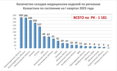 apteki-2023-05_1200x1200-equal.jpg