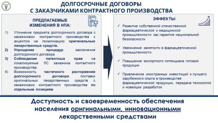 asc 2023 07