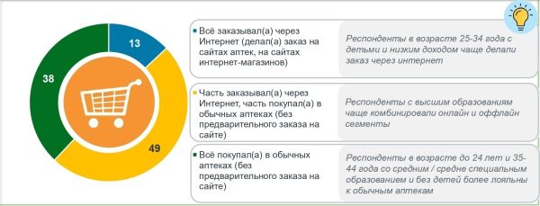 iqvia 04 2023 11