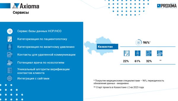 proxima research 08 01 2023