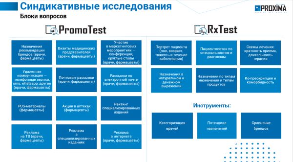 proxima research 09 01 2023
