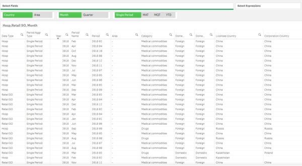 proxima research 12 01 2023