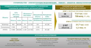 ifrastruktura 06 2024 01