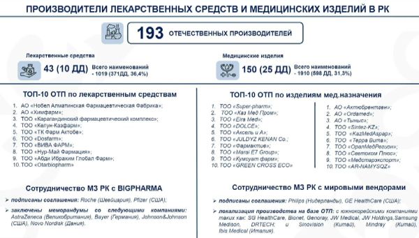 pharmmarket 05 2024 03