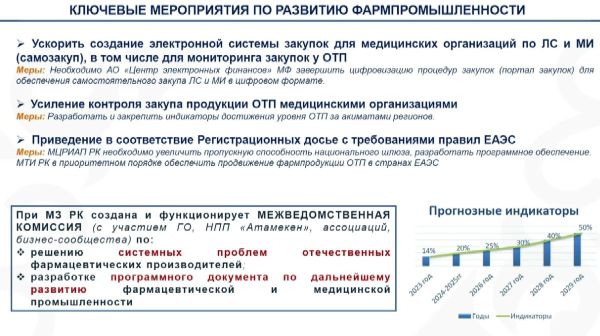 pharmmarket 05 2024 04