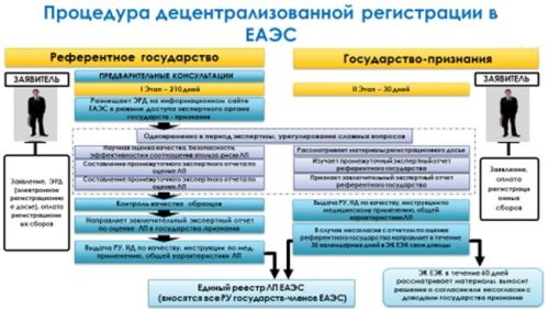 kabdenova-2017-5