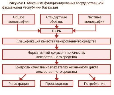 fok1-2-5