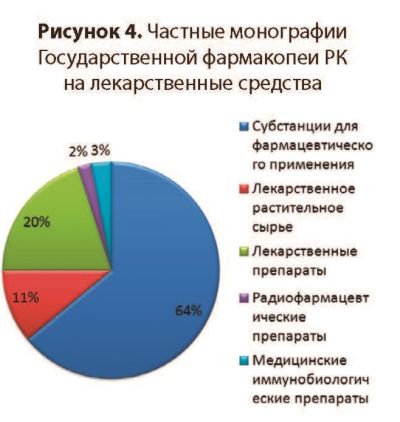 fok1-2-8